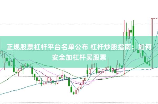 正规股票杠杆平台名单公布 杠杆炒股指南：如何安全加杠杆买股票