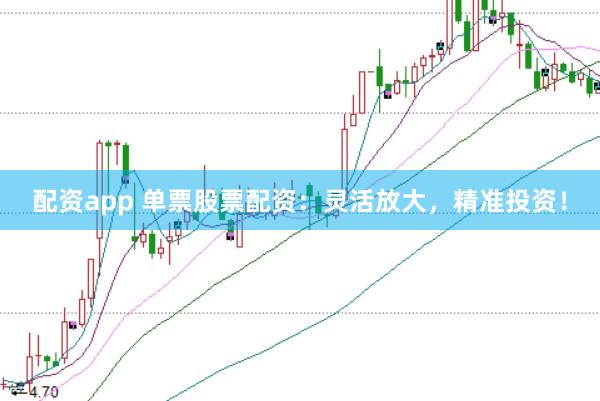 配资app 单票股票配资：灵活放大，精准投资！