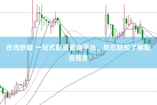 在线炒股 一站式配资查询平台，助您轻松了解配资信息