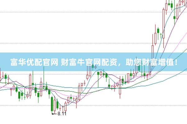 富华优配官网 财富牛官网配资，助您财富增值！