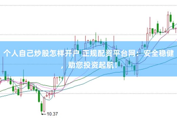 个人自己炒股怎样开户 正规配资平台网：安全稳健，助您投资起航！