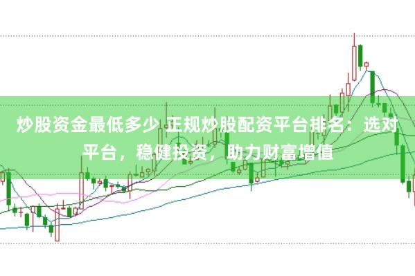 炒股资金最低多少 正规炒股配资平台排名：选对平台，稳健投资，助力财富增值