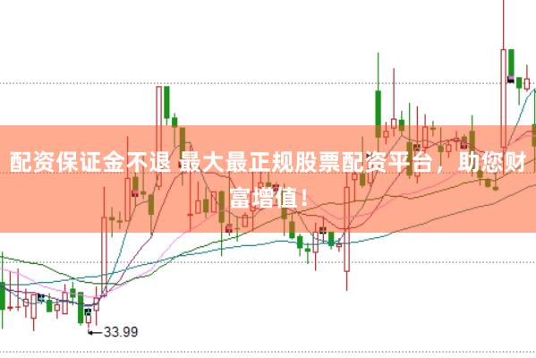 配资保证金不退 最大最正规股票配资平台，助您财富增值！