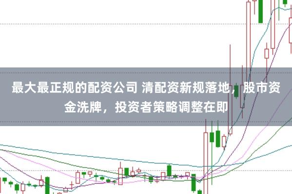 最大最正规的配资公司 清配资新规落地，股市资金洗牌，投资者策略调整在即