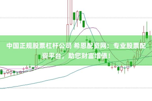 中国正规股票杠杆公司 希恩配资网：专业股票配资平台，助您财富增值！