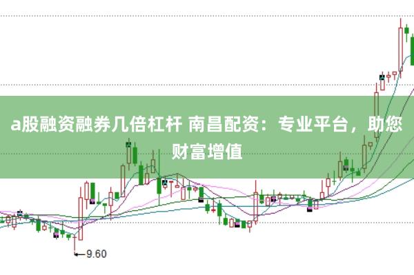 a股融资融券几倍杠杆 南昌配资：专业平台，助您财富增值