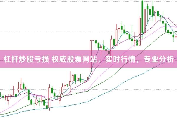 杠杆炒股亏损 权威股票网站，实时行情，专业分析