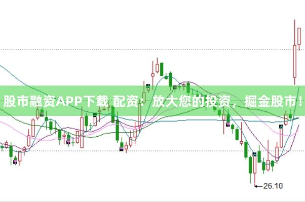 股市融资APP下载 配资：放大您的投资，掘金股市！