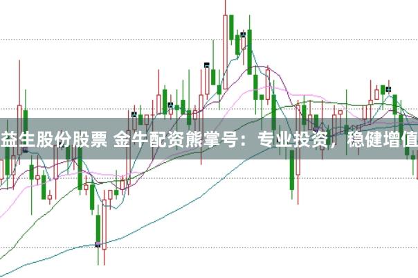 益生股份股票 金牛配资熊掌号：专业投资，稳健增值