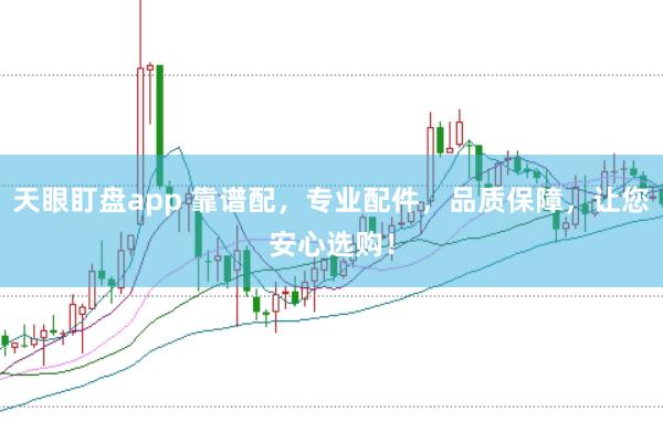 天眼盯盘app 靠谱配，专业配件，品质保障，让您安心选购！