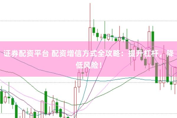 证券配资平台 配资增信方式全攻略：提升杠杆，降低风险！