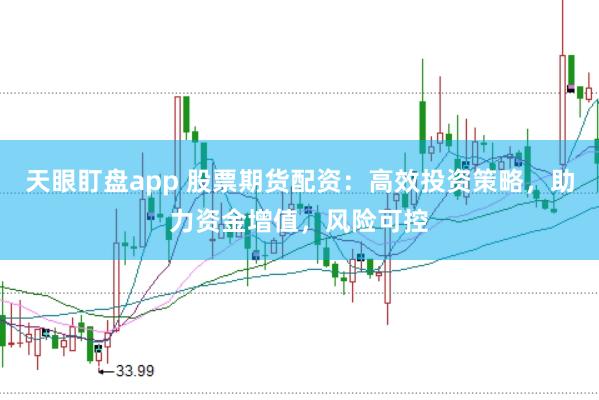 天眼盯盘app 股票期货配资：高效投资策略，助力资金增值，风险可控