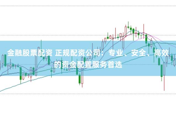 金融股票配资 正规配资公司：专业、安全、高效的资金配置服务首选
