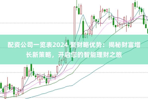 配资公司一览表2024 聚财略优势:揭秘财富增长新策略,开启您的智能理财之旅
