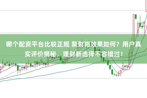 哪个配资平台比较正规 聚财略效果如何?用户真实评价揭秘,理财新选择不容错过!
