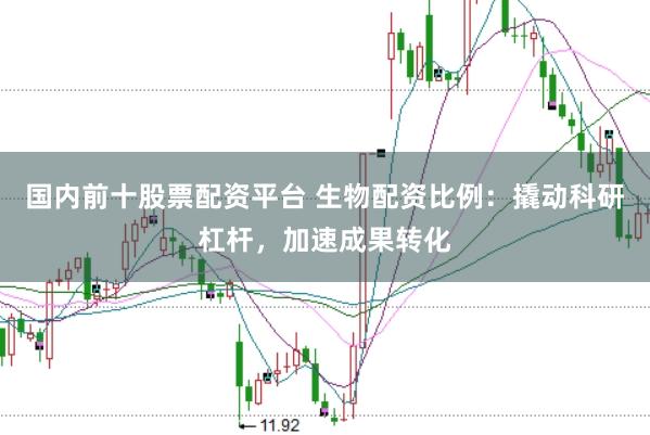 国内前十股票配资平台 生物配资比例：撬动科研杠杆，加速成果转化