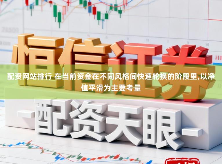 配资网站排行 在当前资金在不同风格间快速轮换的阶段里，以净值平滑为主要考量